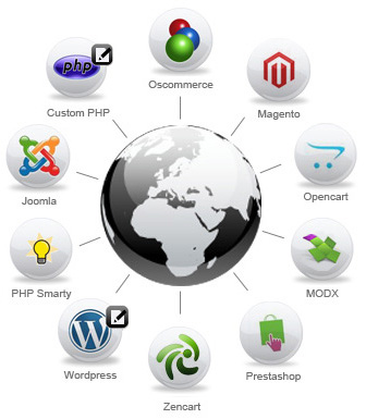 Magento, osCommerce, Opencart, Zen Cart, Joomla, Wordpress,PrestaShop,3DCart,Websphere Commerce BY IBM and Drupal